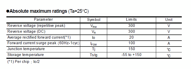 RF2001 / Fast recovery diode