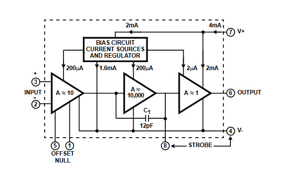 CA3140_block.jpg CA3140_block