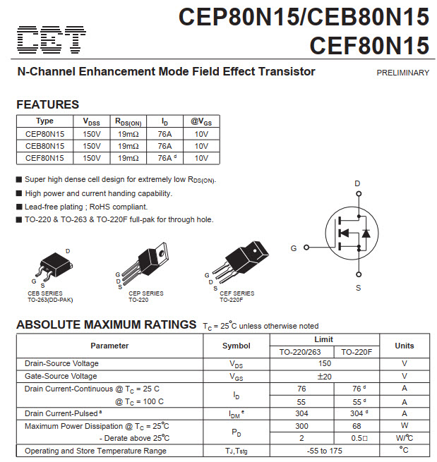 CEP80N15