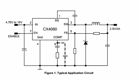 CX4060.gif  CX4060 PWM Control 2A Step-Down Converter