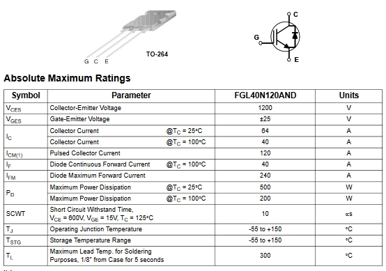 FGL40N120AND