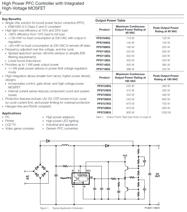 FPS704-729EG.jpg  PFS713EG