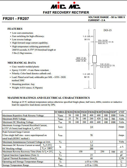FR207