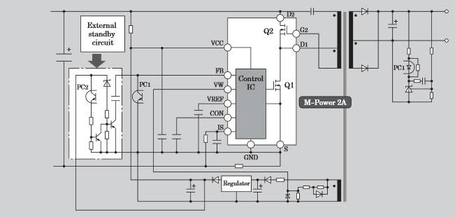 MP2A5100