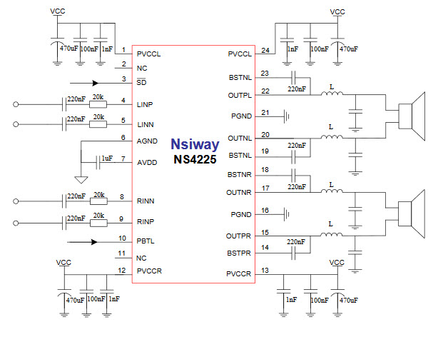 NS4225