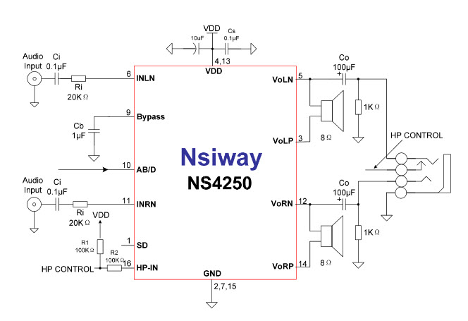 NS4250