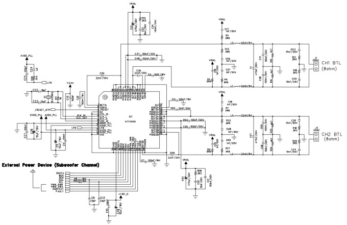 NTP3000