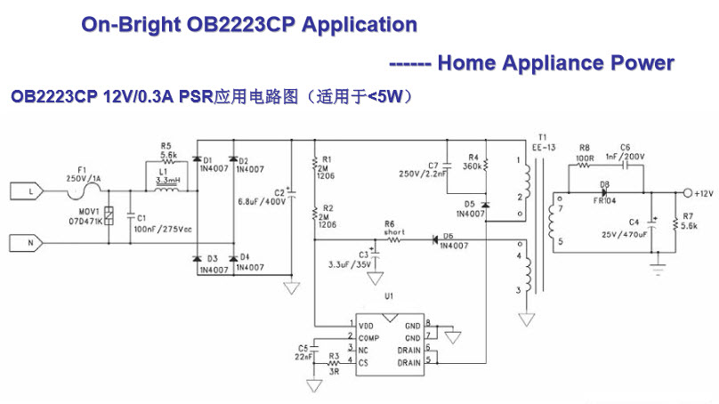 OB2223CP