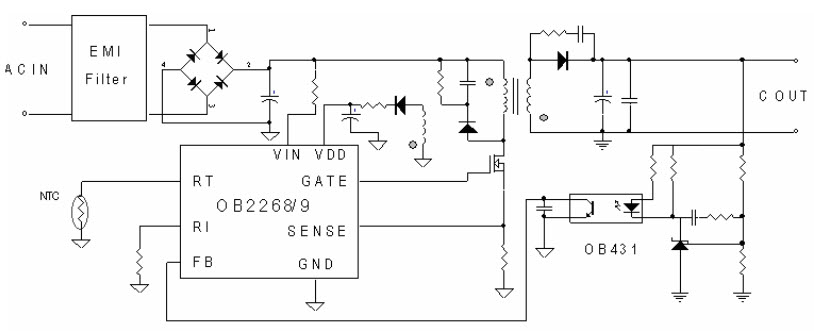 OB2269AP