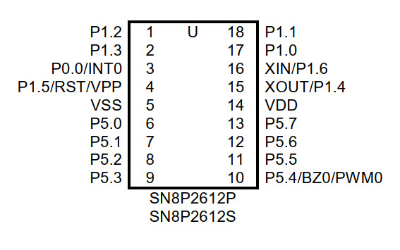 SN8P2612PB