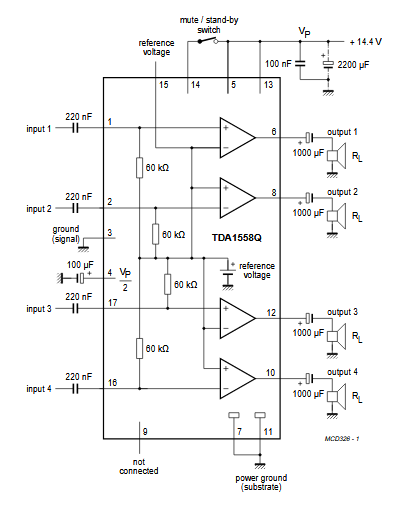 TDA1558Q