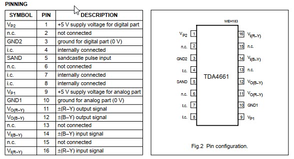 TDA4661