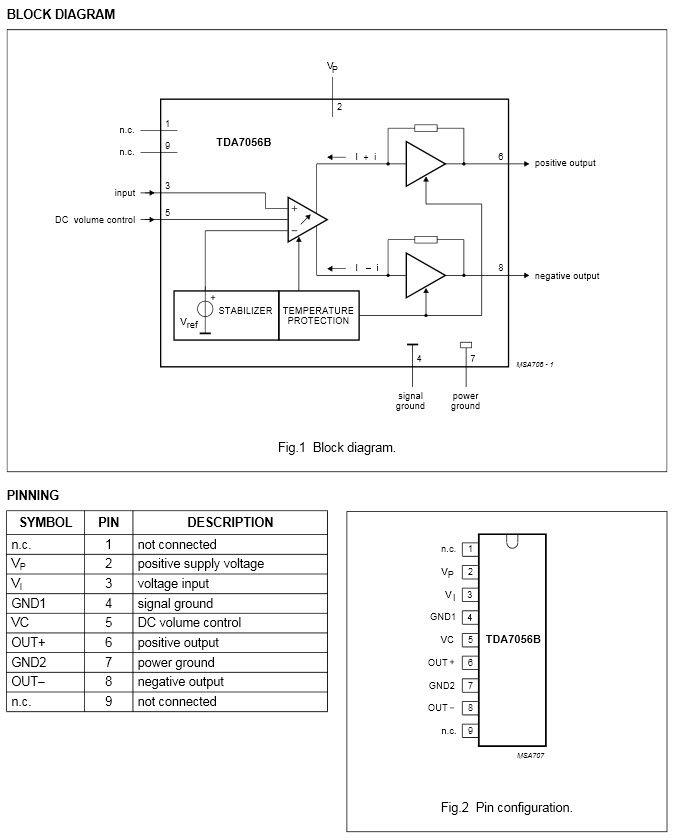 TDA7056B.jpg TDA7056B
