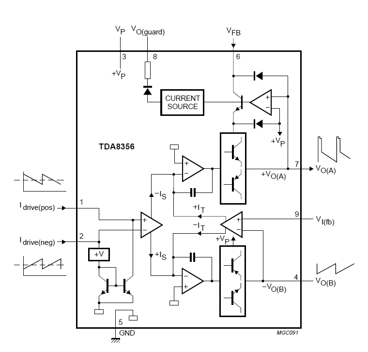 TDA8356.gif TDA8356 Vertical deflection ICs