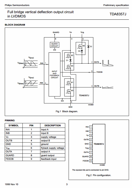 TDA8357J 