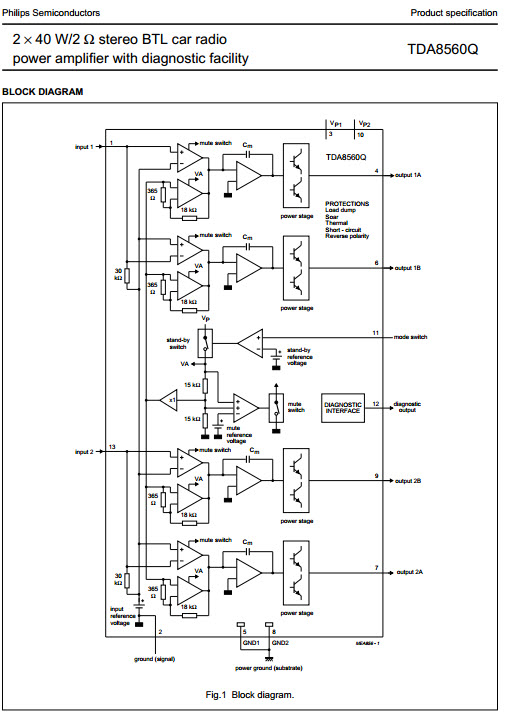 TDA8560Q-Daig