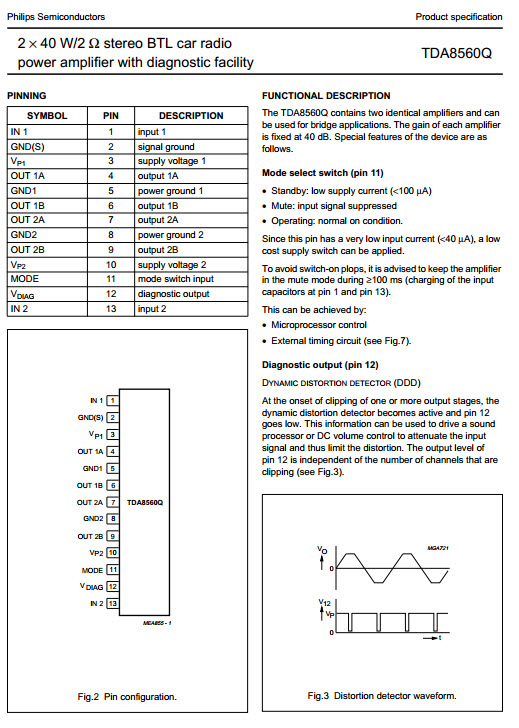 TDA8560Q-pin