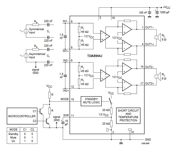 schematic TDA8944J