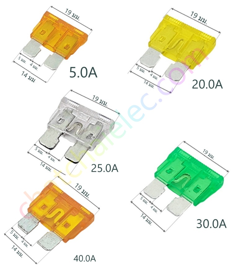 car_fuse.jpg ฟิวสืรถยนต์ ฟิวส์ก้ามปู
