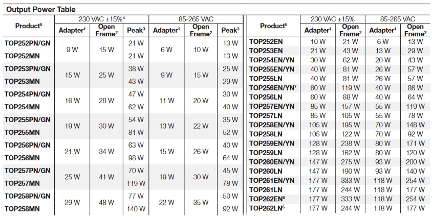 top25x_series.jpg top25x_series